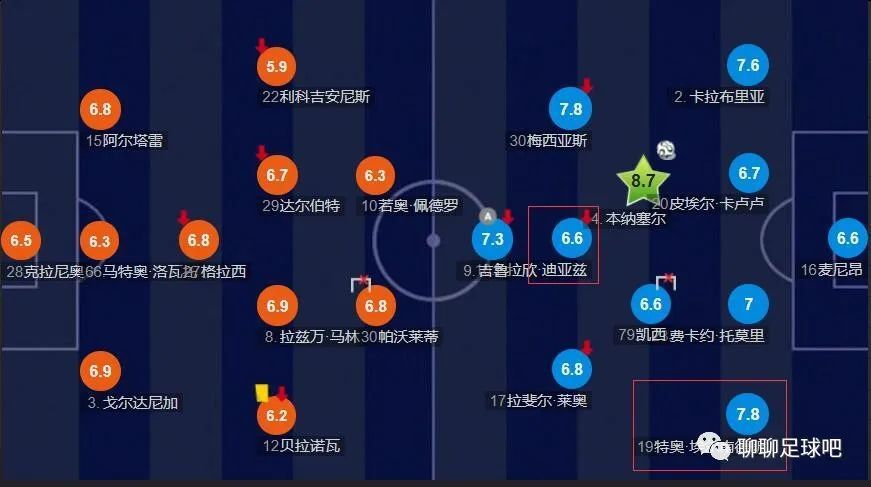 阿森纳客场4-3绝杀卢顿，赛后枪手主帅阿尔特塔接受了采访。